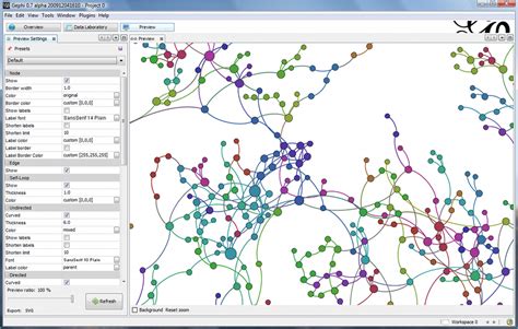 vizviewer  Source Distribution  VizViewer will help you to collaborate, design, publish, research, simulate on your data science and engineering tasks